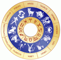 Диетическая астрология